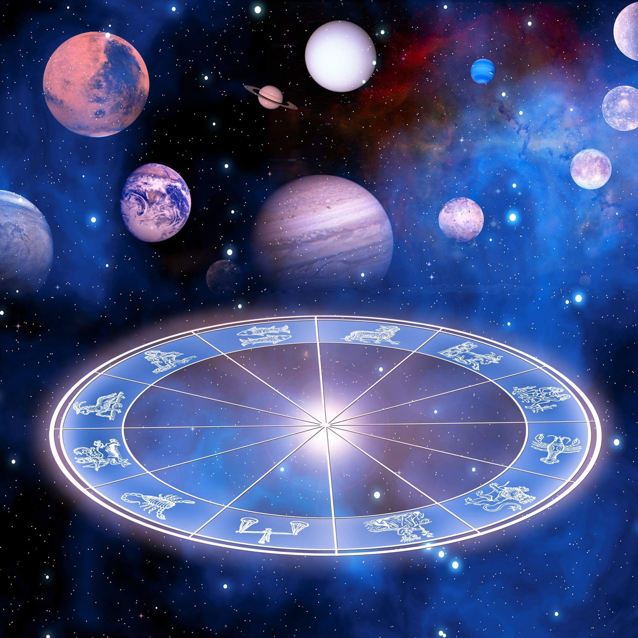 Zodiac and planets